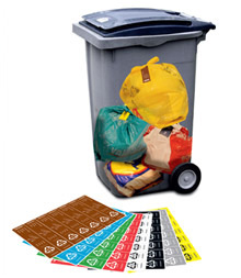 rfid waste sorting solution